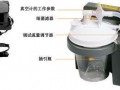戴维斯7305P-I进口吸痰器 无菌操作