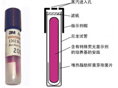 压力蒸汽灭菌生物指示剂 上海