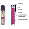 生物指示剂的作用与用途