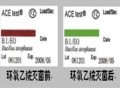 供应环氧乙烷灭菌生物指示剂