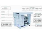 易氧源制氧机适用范围