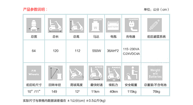 康扬2