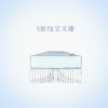 滤线栅最常用的几个型号