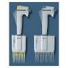 Brand Transferpette® - 8/12道数字可调移液器0.5-300ul