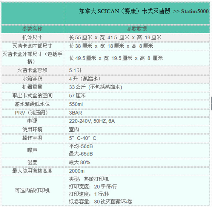 点击打开原图 尺寸 5000