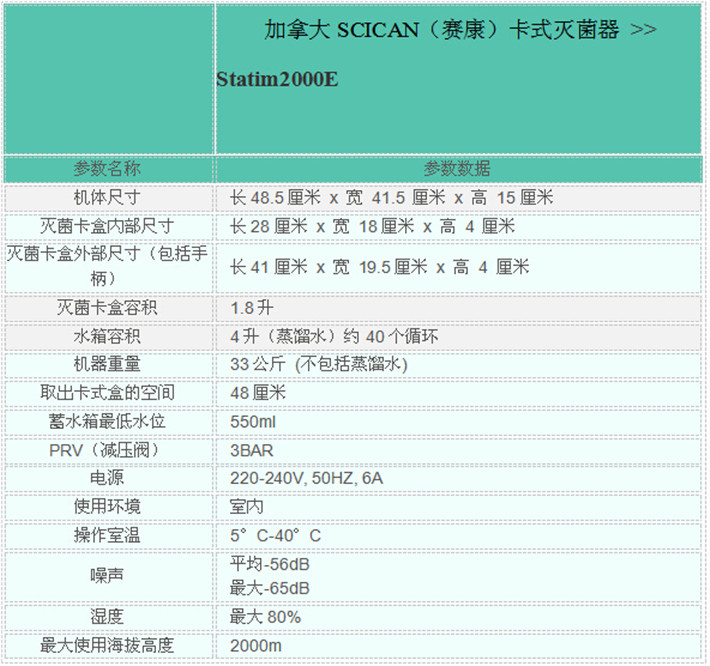 点击打开原图 尺寸 2000E