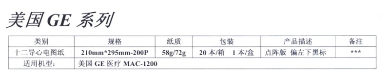 美国GE医疗MAC-1200