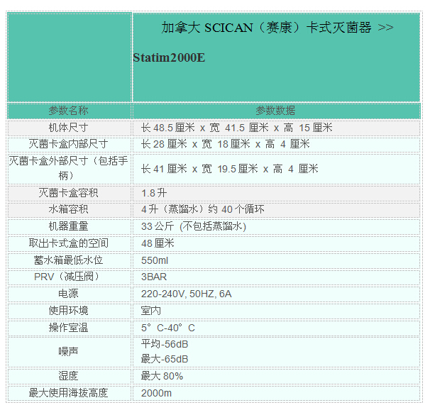 Statim2000E 尺寸