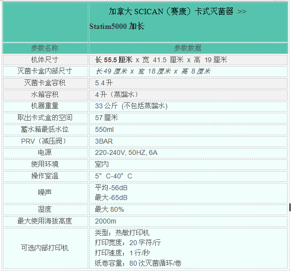 Statim 5000 加长 尺寸