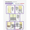 射线防护用品  防护屏