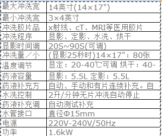 洗片机