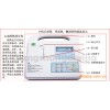 单道心电图机  深圳埃顿ECG-1A 技术参数
