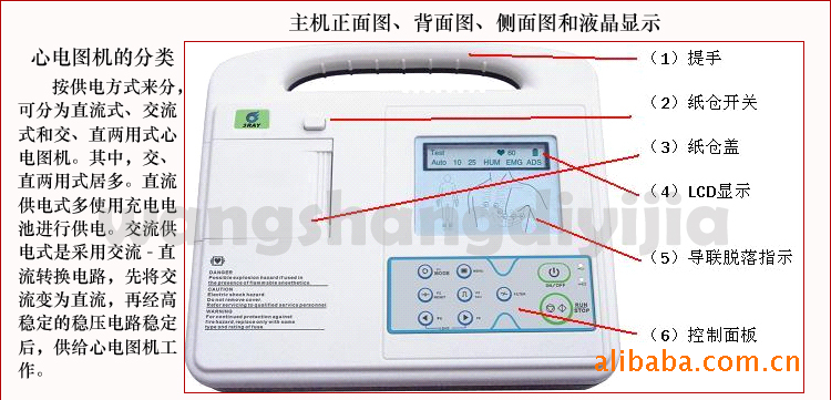 299670357_330552097单导心电图机ECG-1A