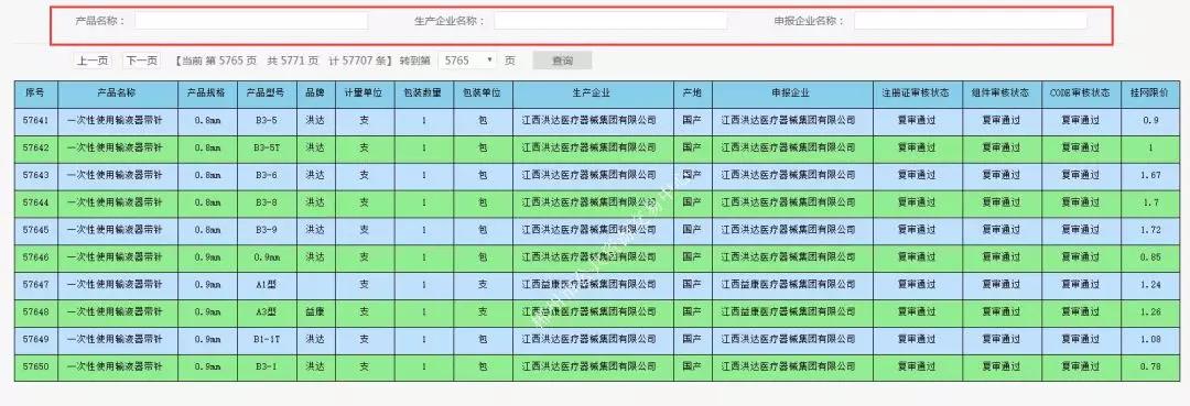 全国首次！6万普通医用耗材挂网限价大曝光！