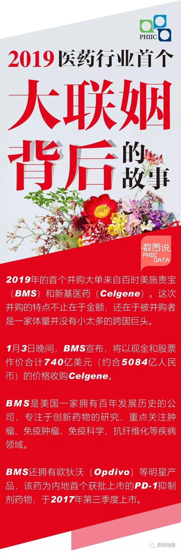 2019年医药行业首个大联姻背后的故事