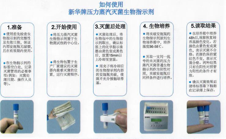 新华蒸汽灭菌生物指示剂