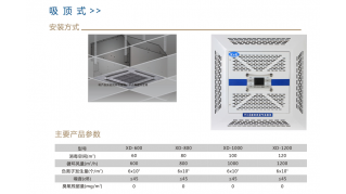 吸顶式等离子空气消毒机