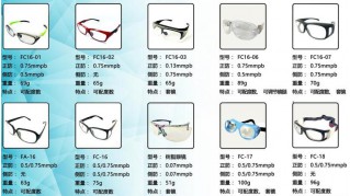 0.75mmPb射线防护眼镜