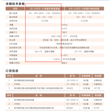 JS-0103-S极速生物阅读器新华